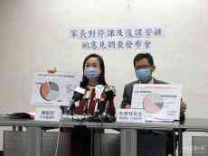 憂停課礙進(jìn)度 港七成家長(zhǎng)同意縮短暑假