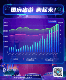 秋天的第一場旅行，準備好啟程了嗎