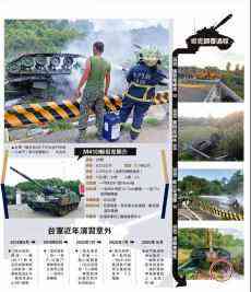 臺(tái)軍演頻生意外 坦克翻覆1死1傷