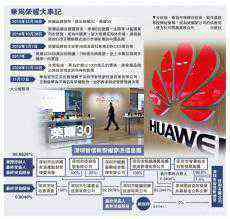 華為出售榮耀　深圳國(guó)資委主力接盤