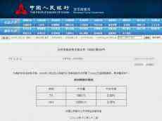 央行開展1300億逆回購操作，實現凈投放1200億