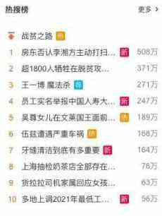 遭實(shí)名舉報(bào)大量造假登上熱搜 中國人壽回應(yīng)稱“正在調(diào)查”