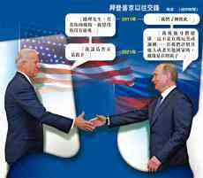 拜登普京會(huì)晤艱難敲定 美俄緊張關(guān)系難突破？