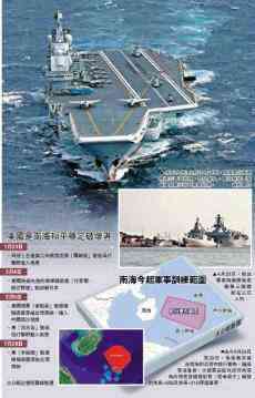 解放軍今起南海軍演歷時五天 禁區(qū)達10萬平方公里