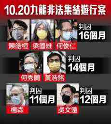 何俊仁梁國雄等7人認非法集結罪 被判11至16個月