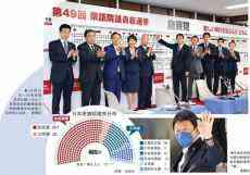 日本執(zhí)政聯(lián)盟贏得國會眾議院選舉