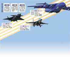 空中加油鯤鵬護(hù)銀鷹巡臺(tái)海 軍事震懾“臺(tái)獨(dú)”