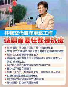 林鄭交代明年重點工作　強調(diào)首要任務(wù)是抗疫