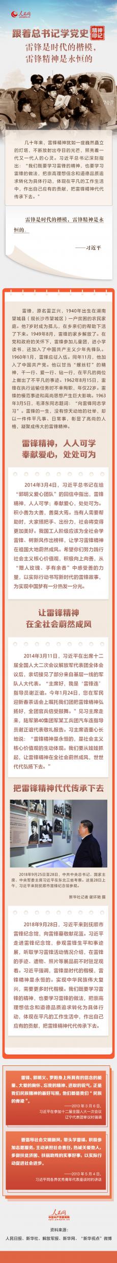 雷鋒是時(shí)代的楷模，雷鋒精神是永恒的