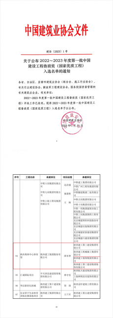 陜建裝飾集團獲得第十四個“魯班獎”