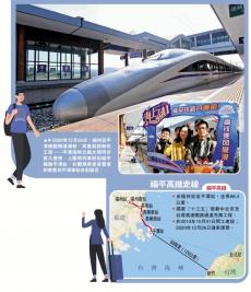 早日實現(xiàn)兩岸民眾乘高鐵跨臺海夢想