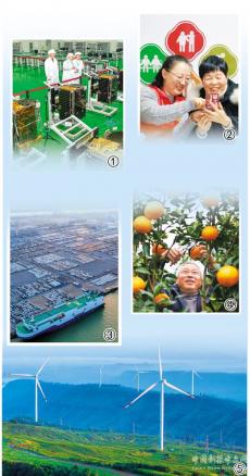 新的一年，各地發(fā)力高質(zhì)量發(fā)展