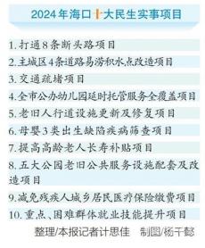 ?？谝匀履Ｊ酵七M為民辦實事