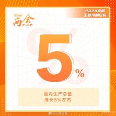 收藏！2024中國發(fā)展主要預期目標