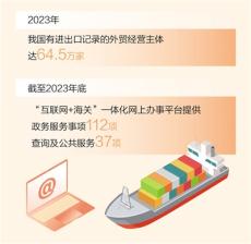2023年外貿經(jīng)營主體首次超過60萬家