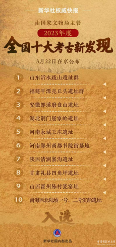 2023年度全國十大考古新發(fā)現(xiàn)揭曉