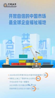 開放自信的中國(guó)市場(chǎng)是全球企業(yè)福祉福地