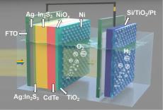 中國(guó)科學(xué)家推動(dòng)“人工樹葉”研發(fā)取得新進(jìn)展
