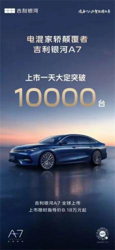 六大河報(bào)道 | 吉利銀河A7上市一天大定破萬(wàn)