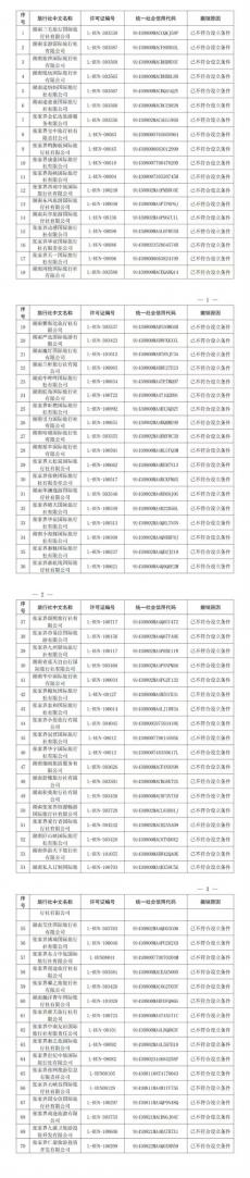 湖南張家界撤銷70家旅行社業(yè)務(wù)經(jīng)營許可