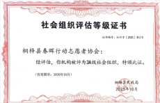 喜訊桐梓縣春暉行動志愿者協(xié)會獲評 AAA 級社會組織